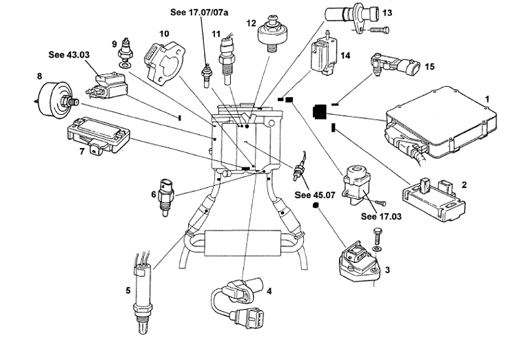 Engine Management & Sensors